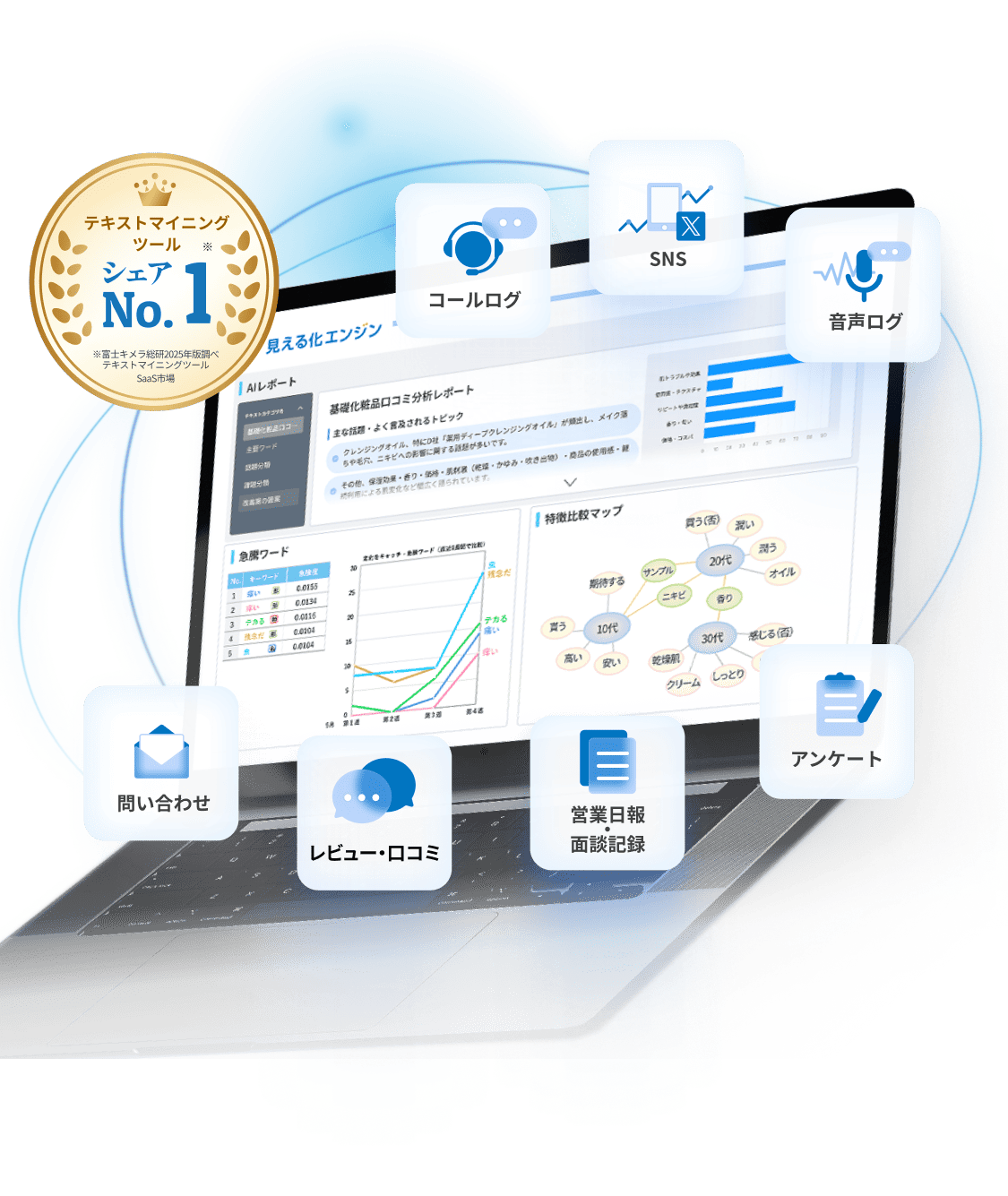 テキストマイニングで顧客の声を活用し、体験価値(CX)を可視化