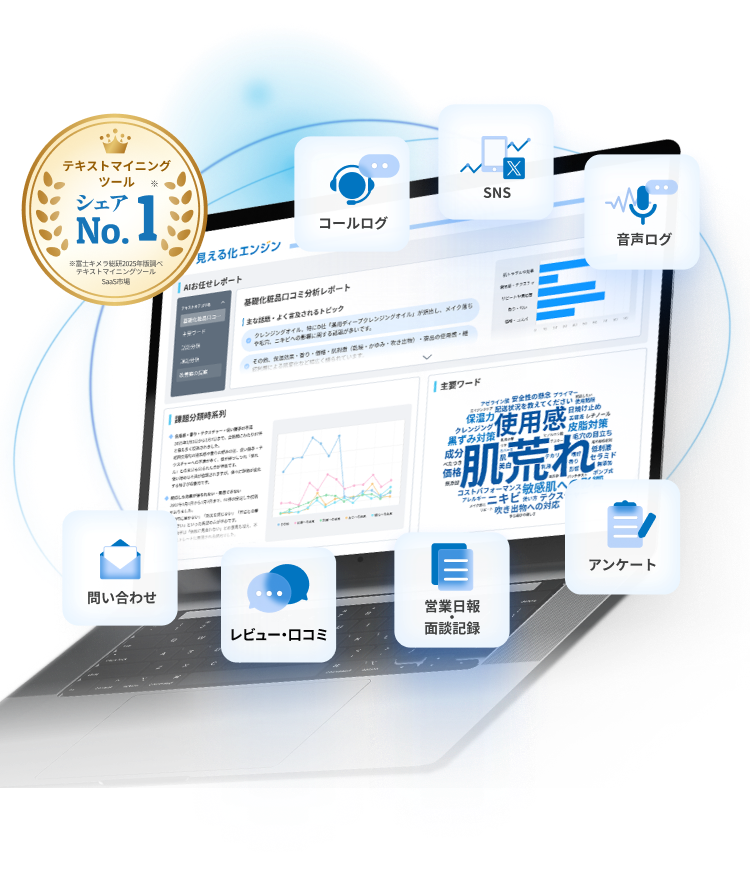 テキストマイニングで顧客の声を活用し、体験価値(CX)を可視化