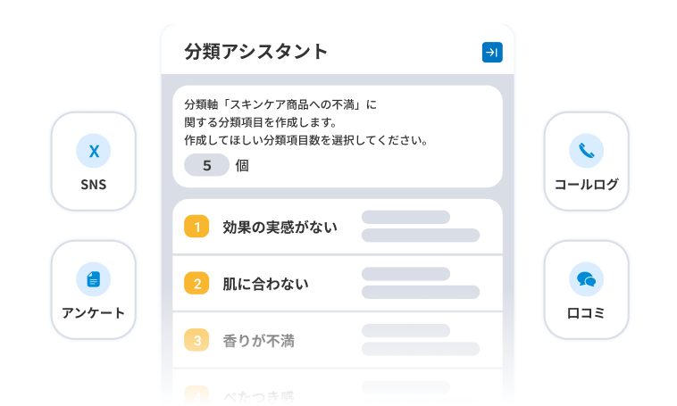 生成AI分類（インサイト・意図の 自動分類）